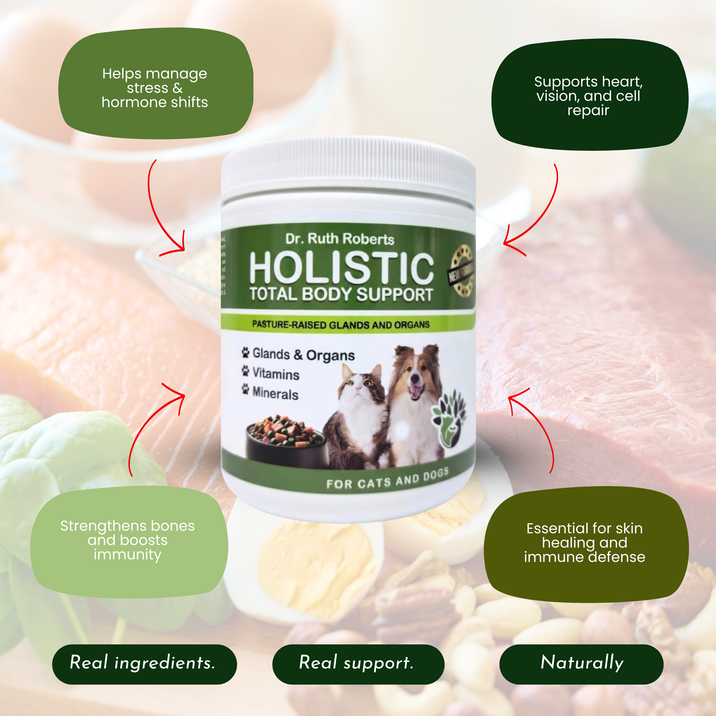Holistic Total Body Support – Multivitamin & Glandular Support for Dogs and Cats